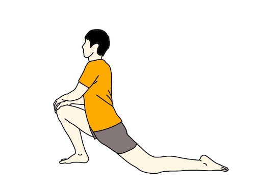 股関節の重要な筋肉